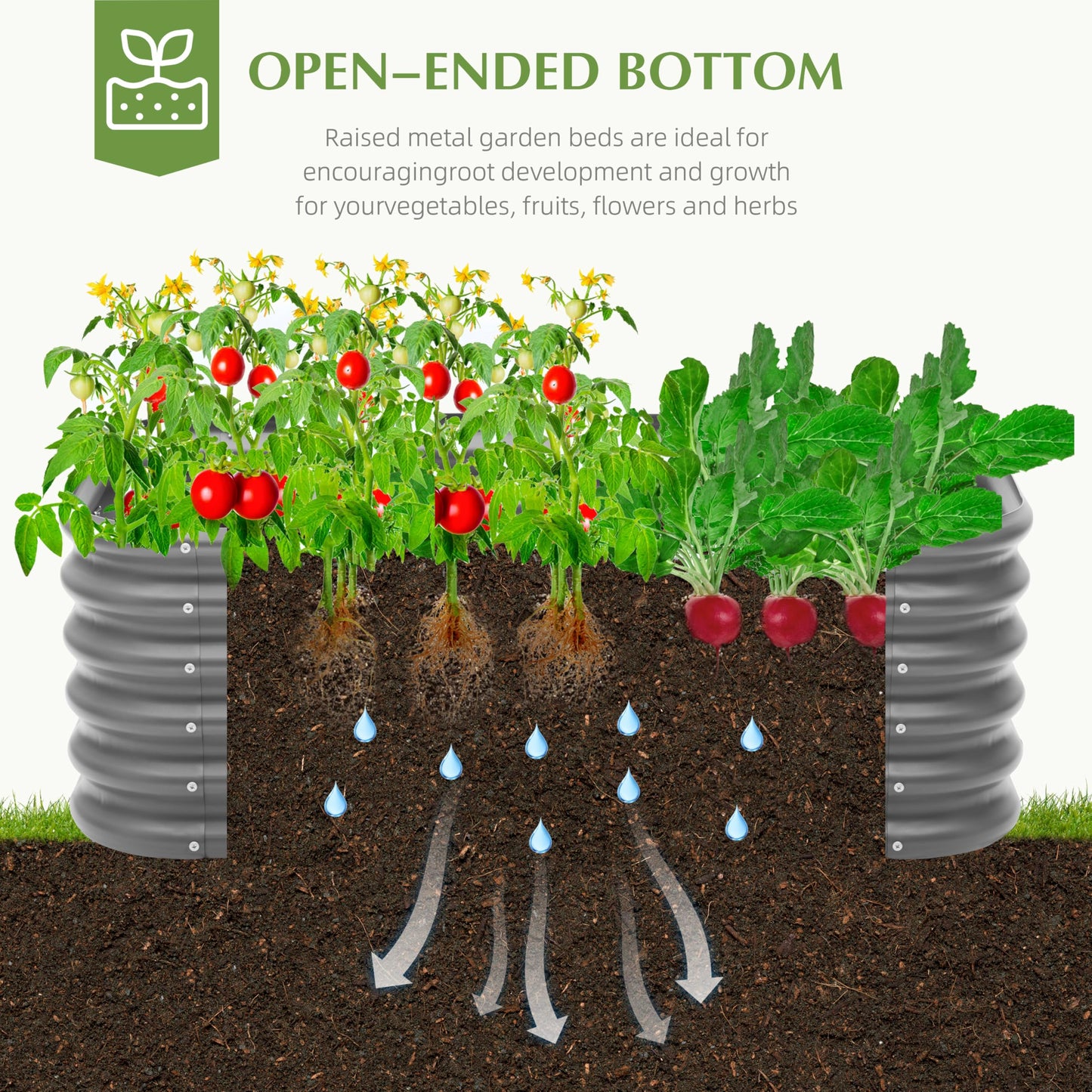 DDK Galvanized Raised Garden Bed, Outdoor Planter Bed, 4x2x1.5ft Metal Planter Box for Gardening and Planting,GD